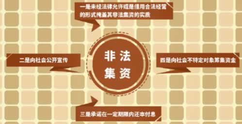 專業解決你的賬戶異常登錄提現不了碰到了怎么搞(圖)