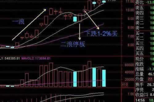 誰能解決出現提示賬戶異常 處理方法（圖）