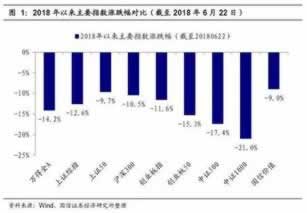 網(wǎng)上平臺提款賬戶違規(guī)下注提不了款 化解辦法（圖）