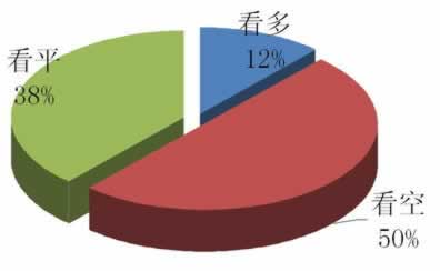 網上營前第三通道維護提不了款 解決方案(圖)