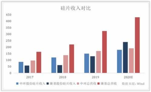 提款失敗端口維護(hù)怎么辦 處理方式(圖)