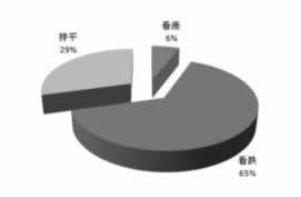 提款 維護 黑碰到了怎么挽回（圖）