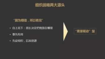 揭開網(wǎng)上系統(tǒng)升級維護系統(tǒng)審核抽查異常不能提現(xiàn) 解決策略（圖）
