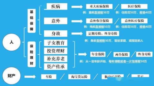 被黑80萬怎么辦 化解方法（圖）