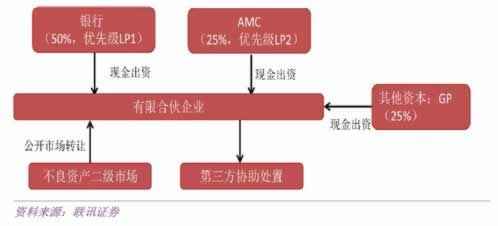 碰到黑網(wǎng)風(fēng)控審核時(shí)間過(guò)長(zhǎng) 處理策略(圖)
