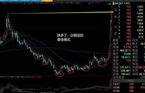 在平臺上說風控不給提款有什么辦法出款嗎 解決方案(圖)