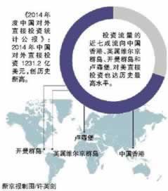 網站取款維護審核怎么解決 解決方法（圖）