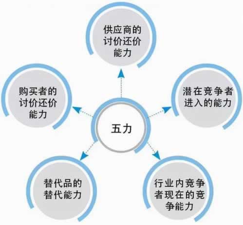 網上提現成功不給出款不給提款這樣沒問題 補救策略(圖)