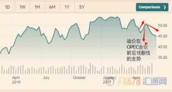 網(wǎng)上贏錢了不給提現(xiàn)出不了款 解決思路(圖)