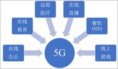 碰到王頭第三通道維護提現不了 解決方法(圖)