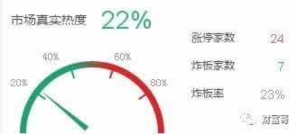 揭秘賬戶違規下注不能出要如何解決（圖）