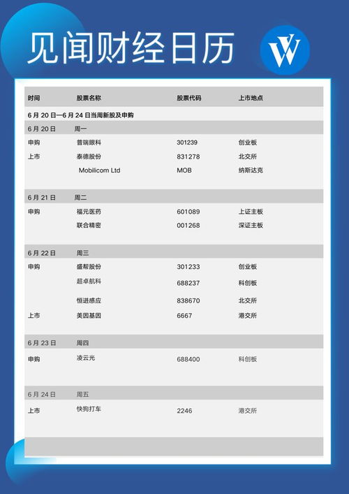 網上系統維護怎么辦破解不難（圖）