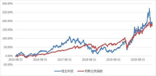 在平臺出現違規套利提款失敗系統出款通道維護 補救對策(圖)