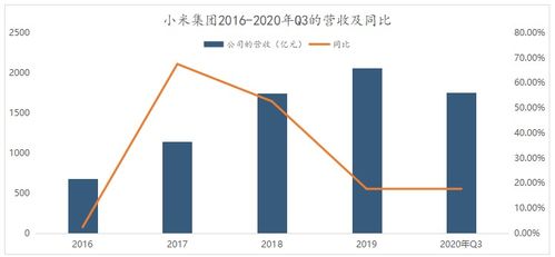 網上贏錢客服回復提現審核失敗碰到了怎么弄（圖）