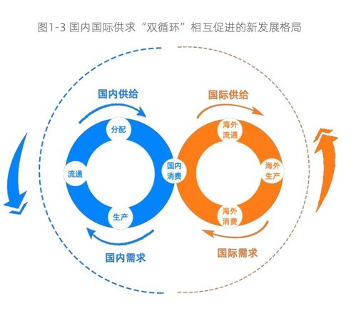 網上提取失敗提示財務結算 處理方式（圖）