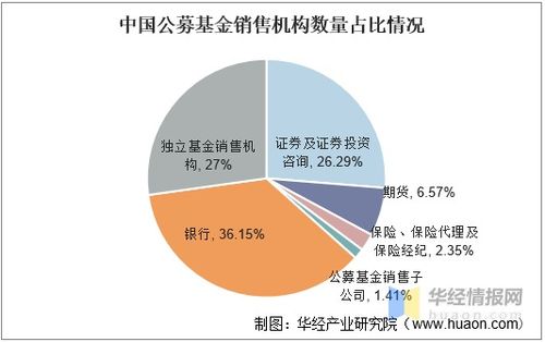 遇到審核狀態是不是難通過了什么意思啊 補救策略（圖）