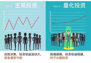 注單異常審核 補救對策（圖）