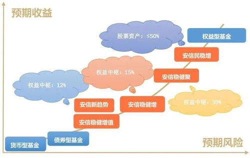 異常不給提款還有機會嗎 操作方案(圖)